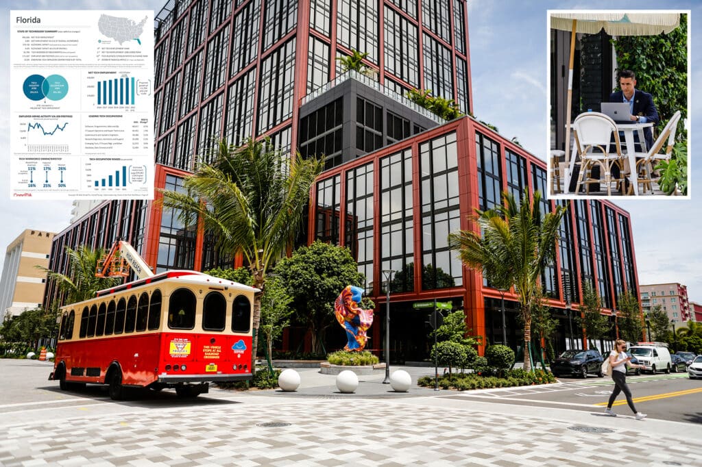 Latest Florida Technology Trends Latest Florida Technology Trends